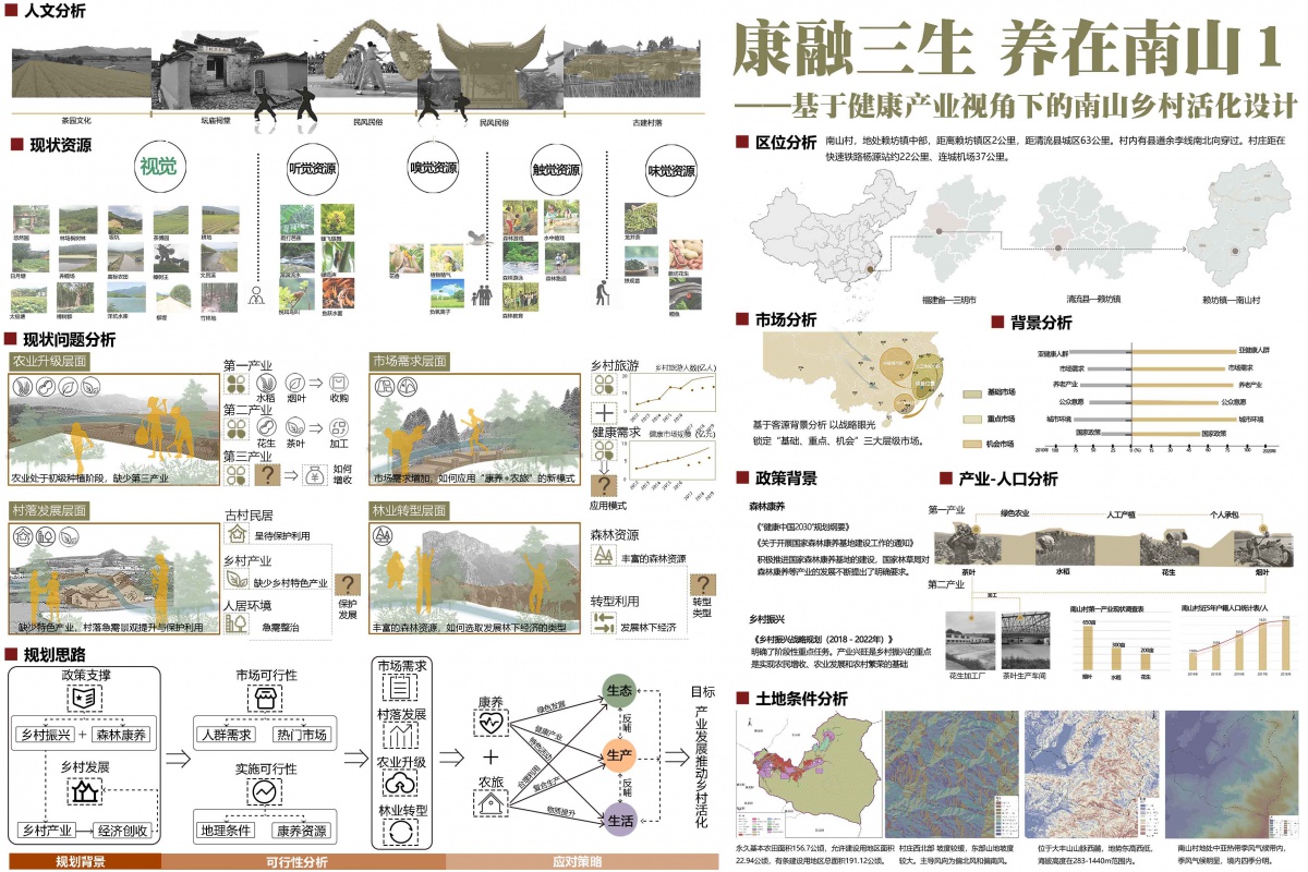 設(shè)計(jì)訪談丨福建農(nóng)林大學(xué)黃楠：田園農(nóng)旅感知康養(yǎng)的多彩田園風(fēng)光