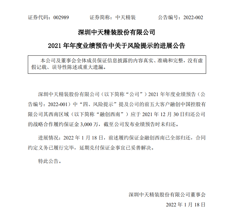 中天精裝：融創(chuàng)西南已全部歸還合作履約保證金3000萬元