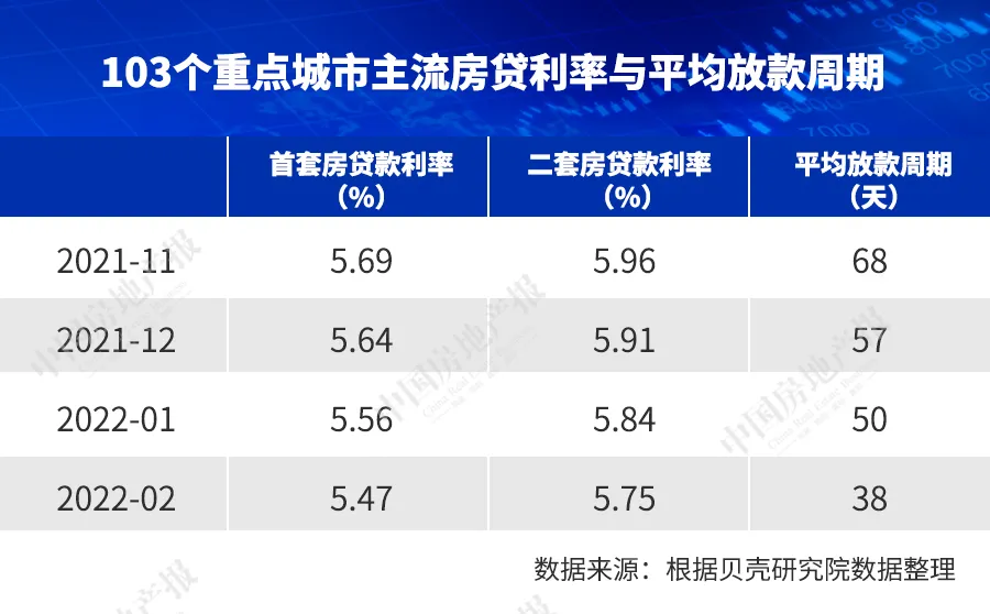 一線城市房?jī)r(jià)率先反彈，銀川領(lǐng)漲全國(guó)，樓市筑底信號(hào)出現(xiàn)